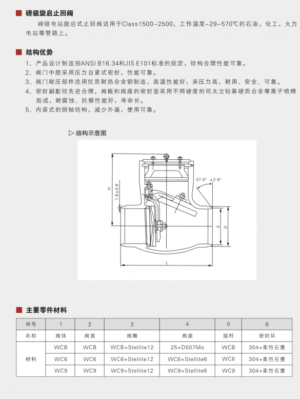 Pound Swing Check Valve&nbsp;Parameter