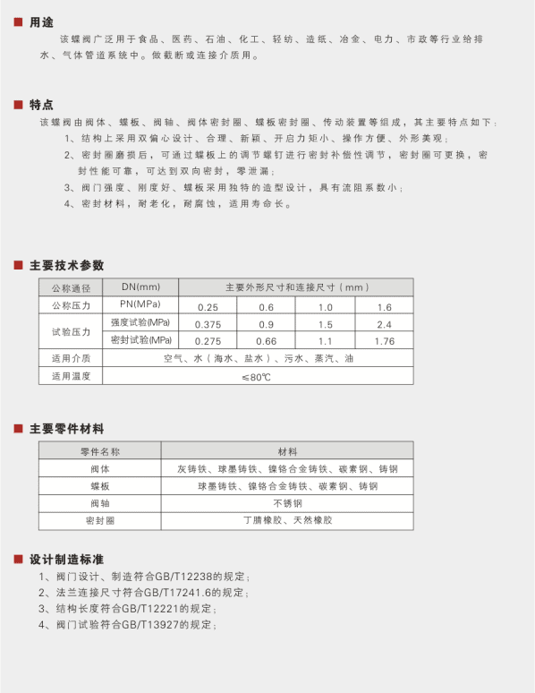 D371X Manual Wafer Butterfly Valve Parameter 1