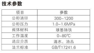 Large diameter elastic seat gate valve Parameter