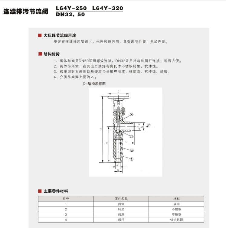 Large Pressure Drop Adjustable Throttle Valve&nbsp;Parameter