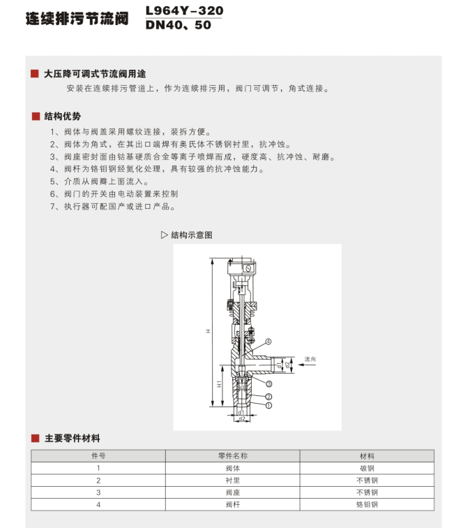 Large pressure drop adjustable throttle valve&nbsp;Parameter