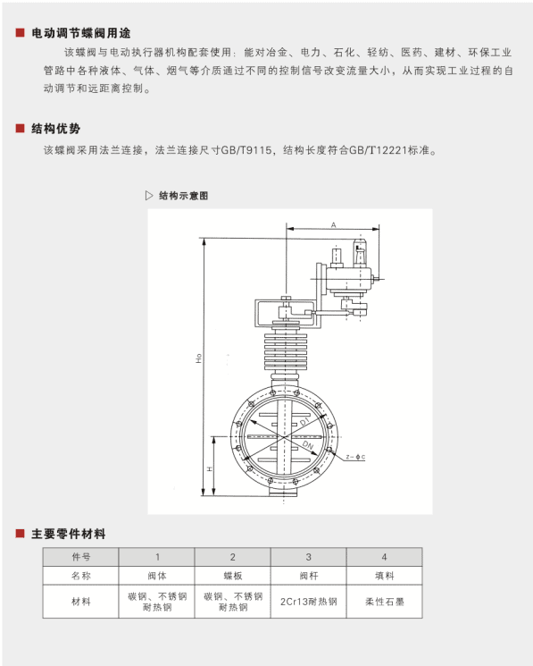 Electric regulating butterfly valve&nbsp;Parameter