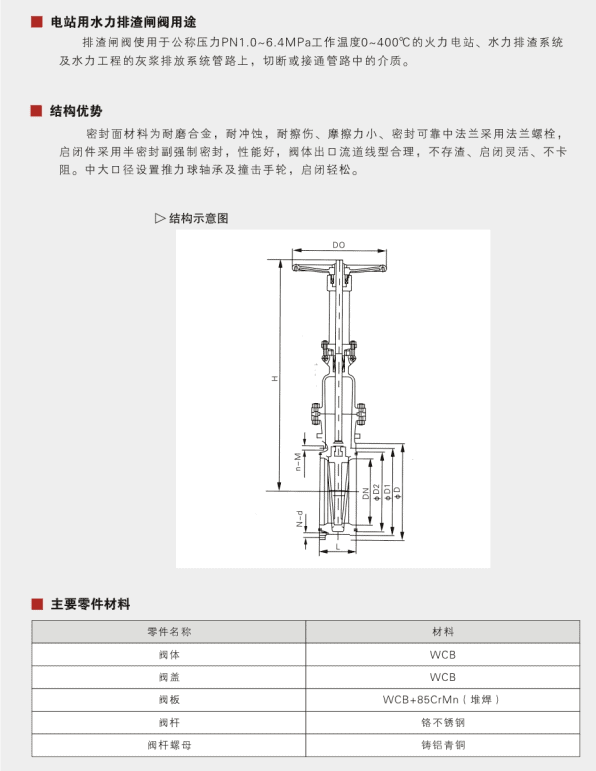 Power station hydraulic slag discharge gate valve&nbsp;Parameter