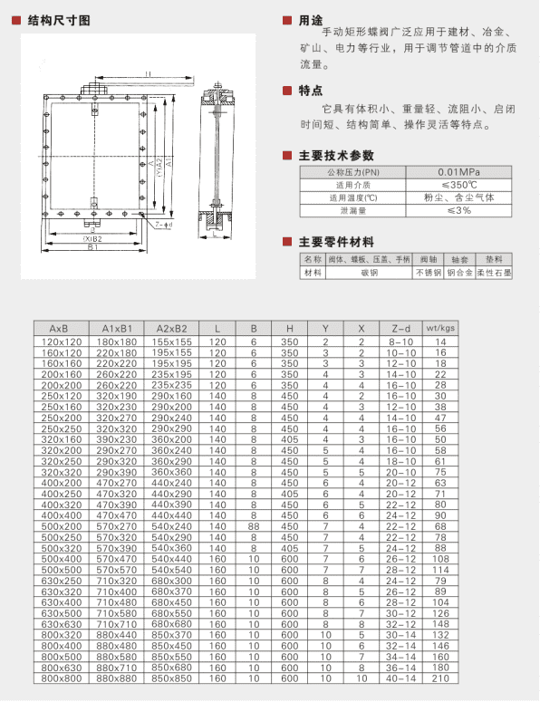 DJ41W Manual Rectangular Butterfly Valve Parameters 1