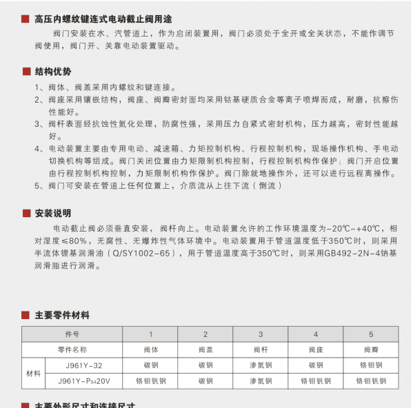 High pressure female keyed electric globe valve&nbsp;Parameter