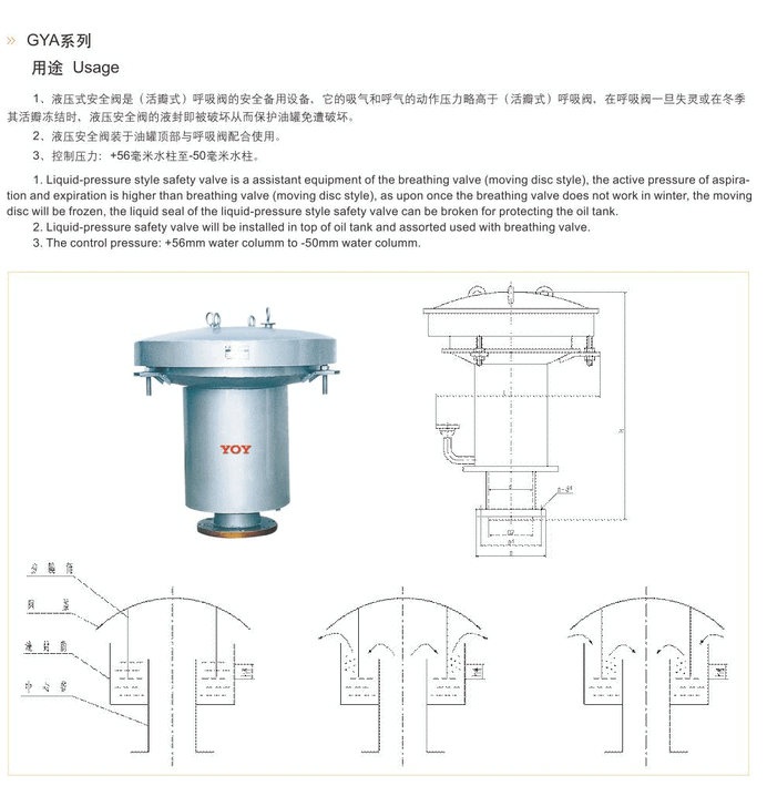 GYA Series Hydraulic Safety Valve