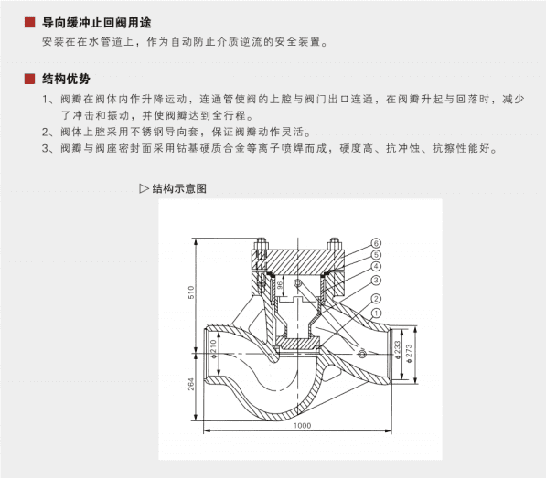 H61Y Guided Buffer Check Valve&nbsp;Parameter