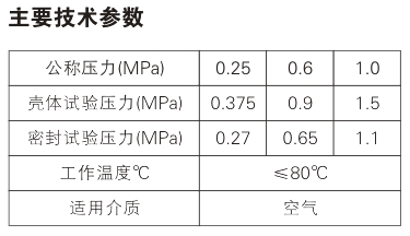 HC47C Air Duct Check Valve Parameter