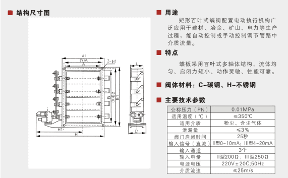 Rectangular louver regulating butterfly valve&nbsp;Parameter