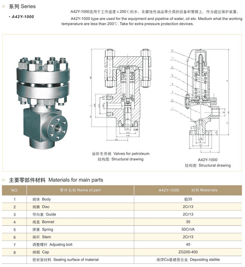 Full-Lift Ultra-High Pressure Safety Valve