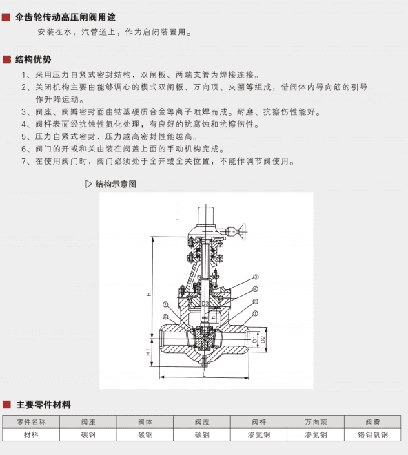 Bevel gear drive high pressure gate valve&nbsp;Parameter