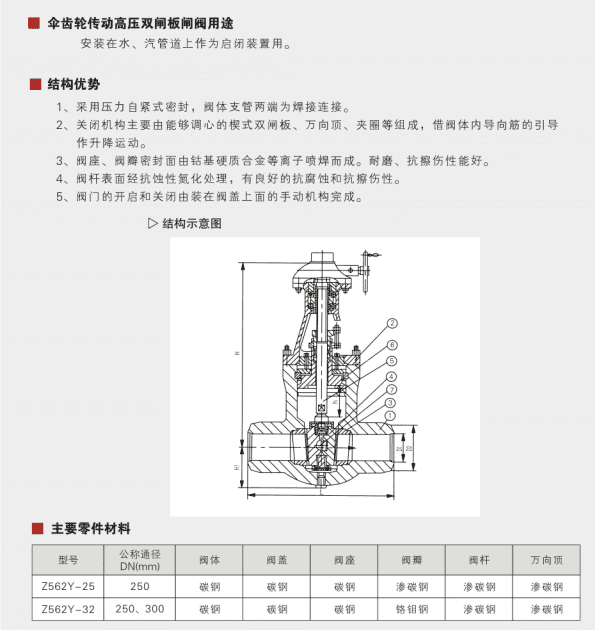 Bevel gear drive high pressure double gate valve&nbsp;Parameter