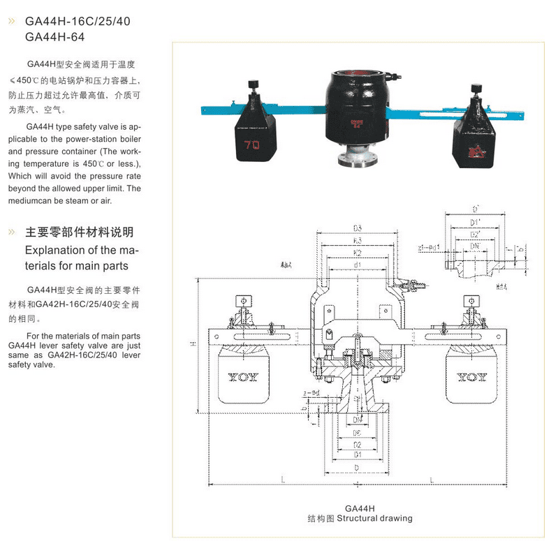 Double Lever Safety Valve