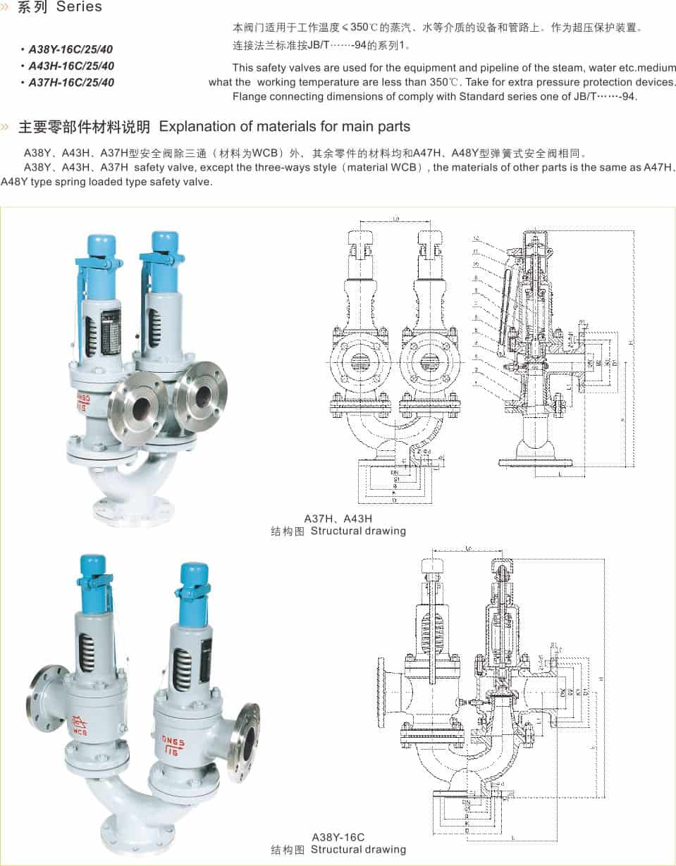 Double Spring-Loaded Safety Valve