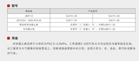 Water Seal Globe Valve Parameter 1