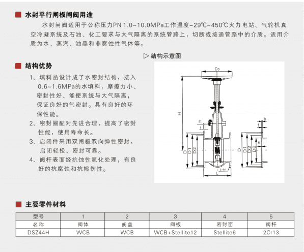 Water seal parallel gate valve&nbsp;Parameter