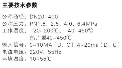 T940H control valve Parameter