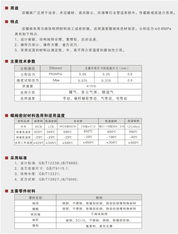 Ventilation butterfly valve&nbsp;Parameter