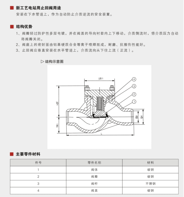 Check Valve For New Technology Power Station&nbsp;Parameter