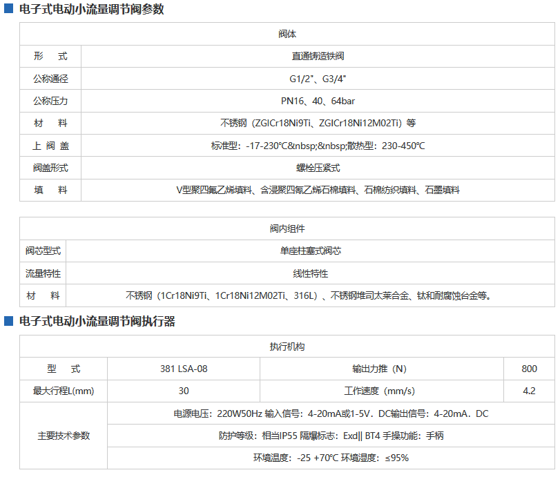 ZDLY Electronic Electric Small Flow Regulating Valve