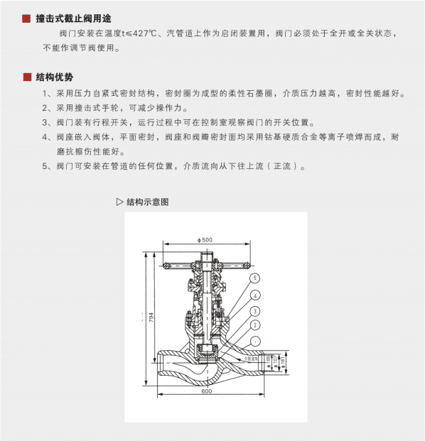 Impact Globe Valve&nbsp;Parameter